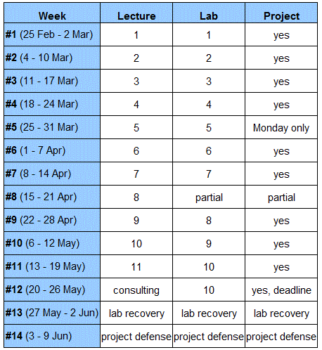 Image with schedule table