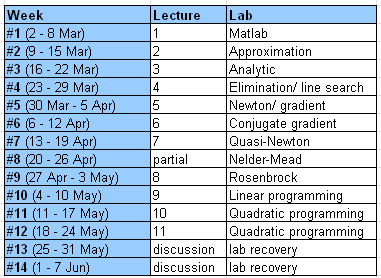 Image with schedule table